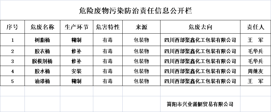 1659055199072093248.png 微信圖片_20220729083621.png